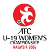 AFC U-19 Women’s Championship