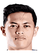 Alfeandra Dewangga