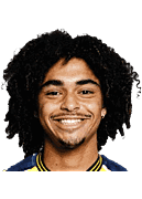Tiago Araujo Brito