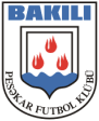 PFK Bakili Baku