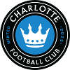 Charlotte FC logo