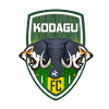 วิเคราะห์บอล|ทีเด็ดบอล|India Bangalore Super Division|Kodagu FC VS FC ...